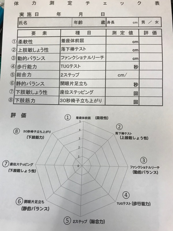 体力測定会 体力測定会